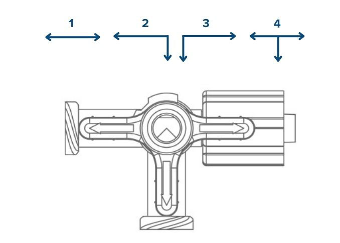 Four Way Stopcock